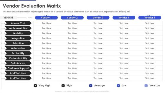 Vendor Evaluation Matrix Customer Relationship Management And Transformation Toolkit Diagrams PDF