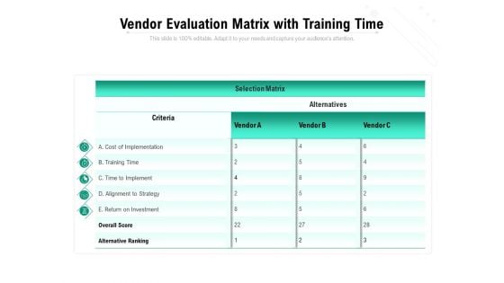 Vendor Evaluation Matrix With Training Time Ppt PowerPoint Presentation Pictures Vector PDF