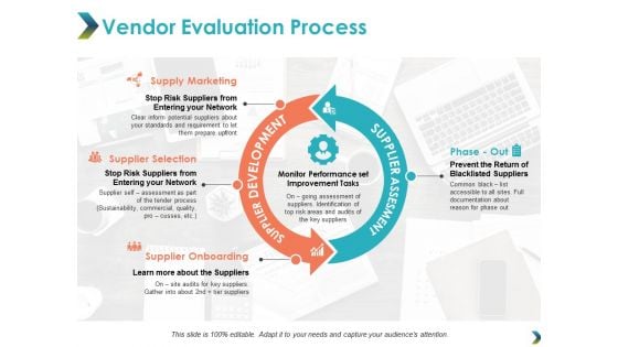 Vendor Evaluation Process Ppt Powerpoint Presentation Gallery Show