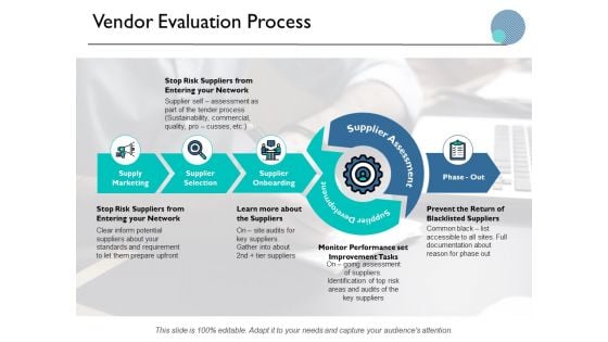 Vendor Evaluation Process Ppt PowerPoint Presentation Slides Graphic Tips