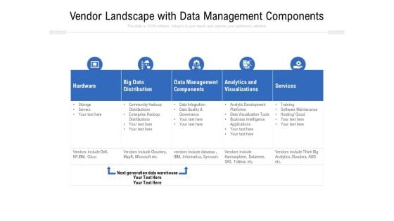 Vendor Landscape With Data Management Components Ppt PowerPoint Presentation Infographic Template Summary PDF Vendor Landscape With Data Management Components Ppt PowerPoint Presentation Infographic Template Summary PDF