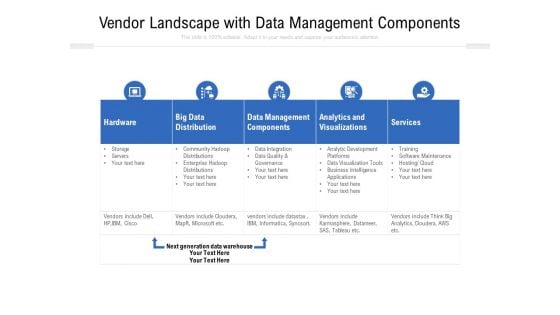 Vendor Landscape With Data Management Components Ppt PowerPoint Presentation Infographic Template Summary PDF