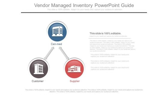 Vendor Managed Inventory Powerpoint Guide