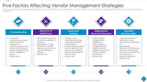 Vendor Management Ppt PowerPoint Presentation Complete Deck With Slides Slide06