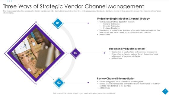 Vendor Management Ppt PowerPoint Presentation Complete Deck With Slides Slide07
