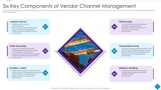 Vendor Management Ppt PowerPoint Presentation Complete Deck With Slides Slide09