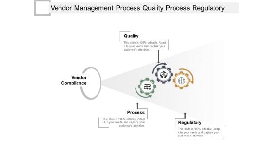Vendor Management Process Quality Process Regulatory Ppt PowerPoint Presentation Gallery Slide Vendor Management Process Quality Process Regulatory Ppt PowerPoint Presentation Gallery Slide