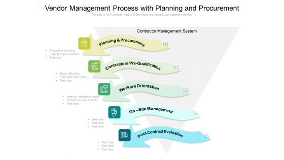 Vendor Management Process With Planning And Procurement Ppt PowerPoint Presentation Infographics Inspiration PDF