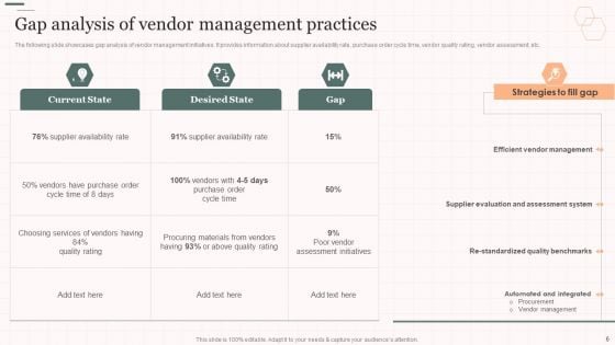 Vendor Management Strategies For Effective Supply Chain Ppt PowerPoint Presentation Complete Deck With Slides