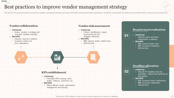 Vendor Management Strategies For Effective Supply Chain Ppt PowerPoint Presentation Complete Deck With Slides