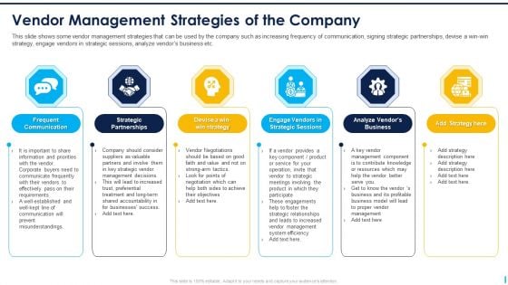 Vendor Management Strategies Of The Company Ppt Icon Format PDF