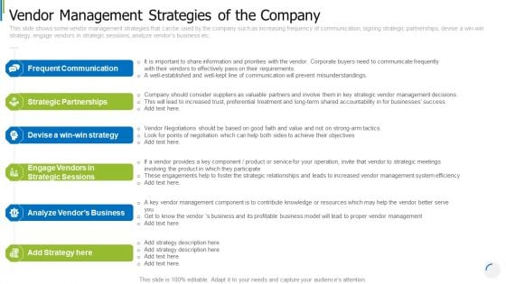 Vendor Management Strategies Of The Company Summary PDF