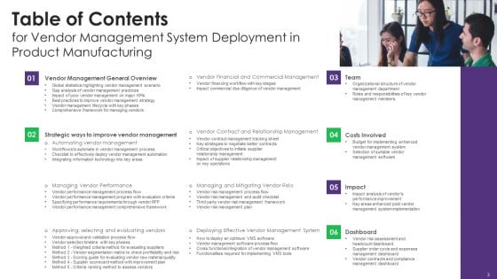 Vendor Management System Deployment In Product Manufacturing Ppt PowerPoint Presentation Complete Deck With Slides