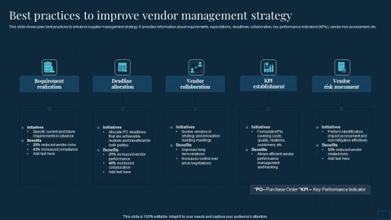 Vendor Management To Handle Purchase Best Practices To Improve Vendor Management Strategy Summary PDF