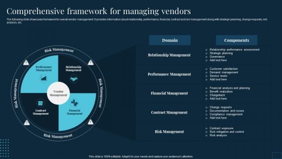 Vendor Management To Handle Purchase Comprehensive Framework For Managing Vendors Ideas PDF