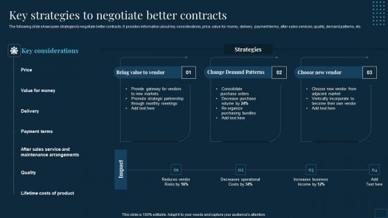 Vendor Management To Handle Purchase Key Strategies To Negotiate Better Contracts Designs PDF