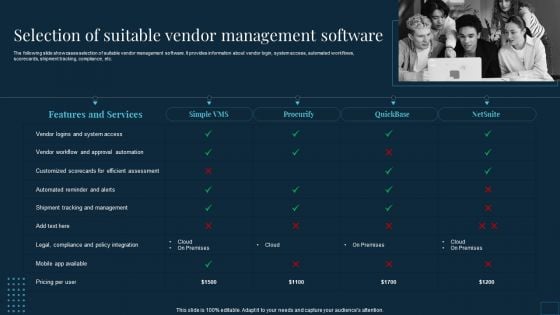 Vendor Management To Handle Purchase Selection Of Suitable Vendor Management Software Diagrams PDF