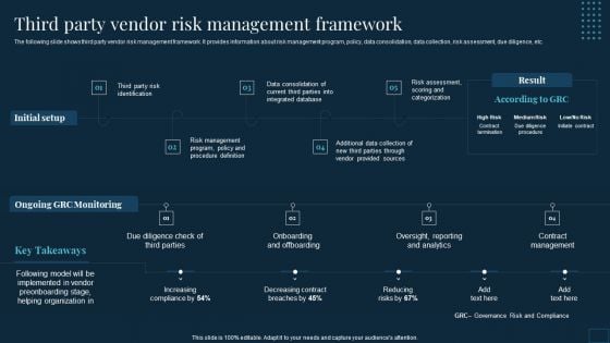 Vendor Management To Handle Purchase Third Party Vendor Risk Management Framework Clipart PDF Vendor Management To Handle Purchase Third Party Vendor Risk Management Framework Clipart PDF