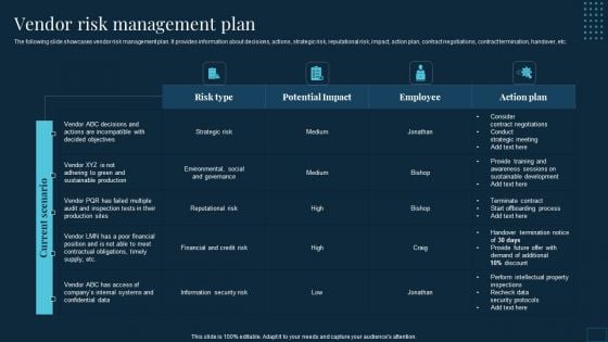 Vendor Management To Handle Purchase Vendor Risk Management Plan Mockup PDF