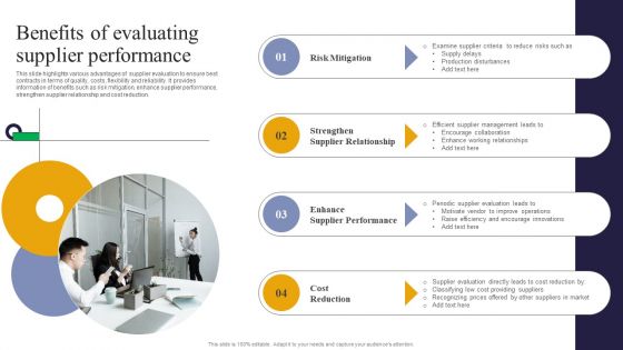 Vendor Performance Analysis And Administration Benefits Of Evaluating Supplier Performance Template PDF