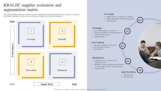 Vendor Performance Analysis And Administration KRALJIC Supplier Evaluation And Segmentation Matrix Themes PDF