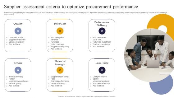 Vendor Performance Analysis And Administration Supplier Assessment Criteria To Optimize Procurement Performance Themes PDF
