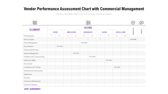 Vendor Performance Assessment Chart With Commercial Management Ppt PowerPoint Presentation Gallery Templates PDF Vendor Performance Assessment Chart With Commercial Management Ppt PowerPoint Presentation Gallery Templates PDF