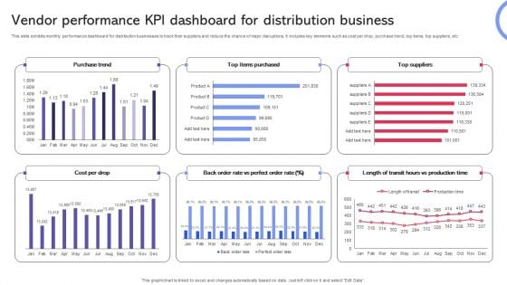 Vendor Performance KPI Dashboard For Distribution Business Formats PDF