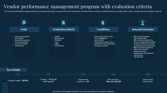 Vendor Performance Management Program With Evaluation Criteria Summary PDF