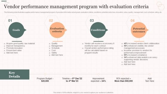 Vendor Performance Management Program With Evaluation Criteria Vendor Management Strategies Formats PDF