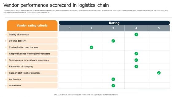 Vendor Performance Scorecard In Logistics Chain Ideas PDF