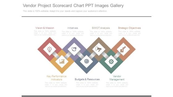 Vendor Project Scorecard Chart Ppt Images Gallery Vendor Project Scorecard Chart Ppt Images Gallery