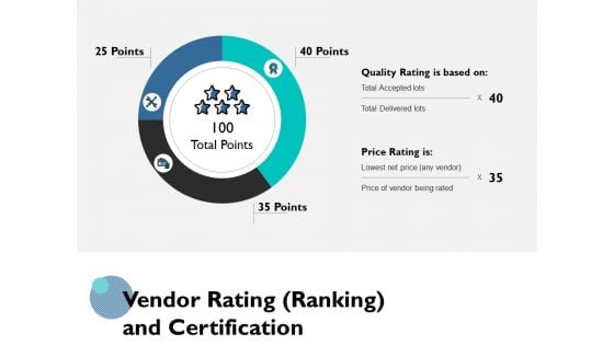 Vendor Rating Ranking And Certification Ppt PowerPoint Presentation Gallery Ideas