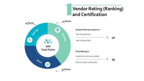 Vendor Rating Ranking And Certification Ppt PowerPoint Presentation Model Clipart