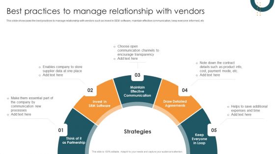 Vendor Relation Management Techniques Best Practices To Manage Relationship With Vendors Template PDF