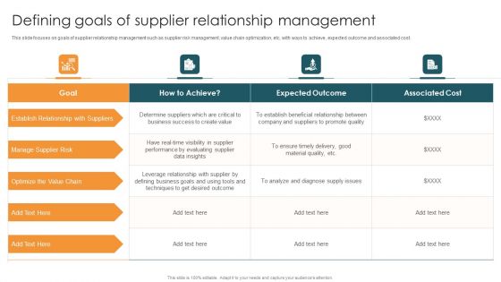 Vendor Relation Management Techniques Defining Goals Of Supplier Relationship Management Sample PDF