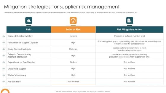 Vendor Relation Management Techniques Mitigation Strategies For Supplier Risk Management Template PDF