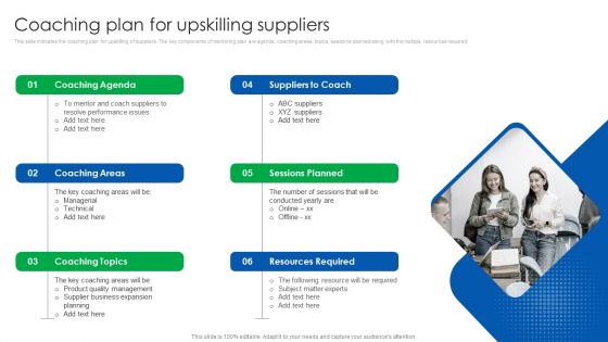 Vendor Relationship Management Strategic Plan Coaching Plan For Upskilling Suppliers Brochure PDF Vendor Relationship Management Strategic Plan Coaching Plan For Upskilling Suppliers Brochure PDF