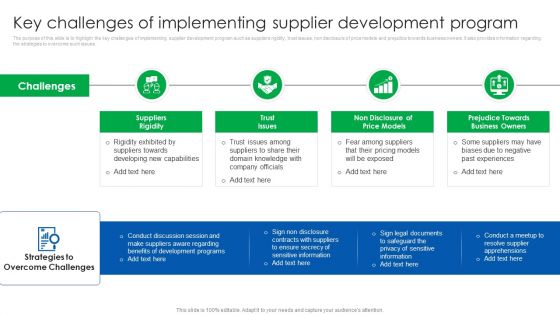 Vendor Relationship Management Strategic Plan Key Challenges Of Implementing Supplier Development Program Pictures PDF