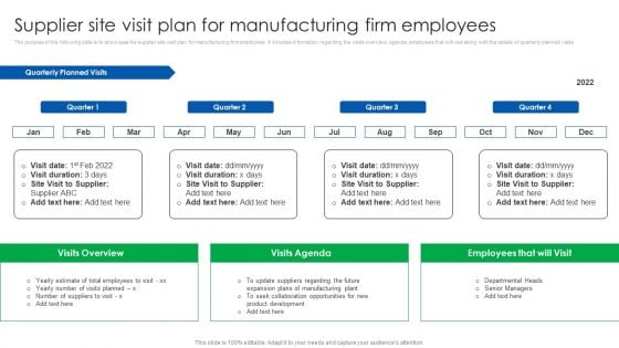 Vendor Relationship Management Strategic Plan Supplier Site Visit Plan For Manufacturing Firm Employees Pictures PDF
