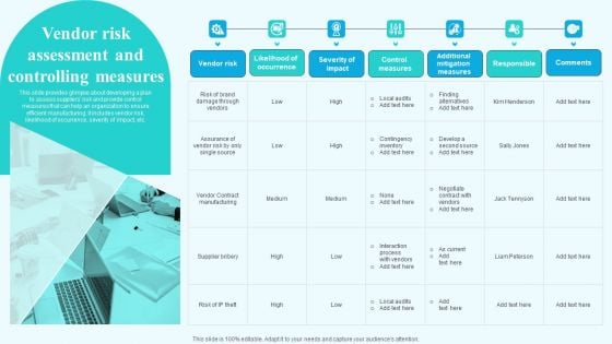 Vendor Risk Assessment And Controlling Measures Rules PDF