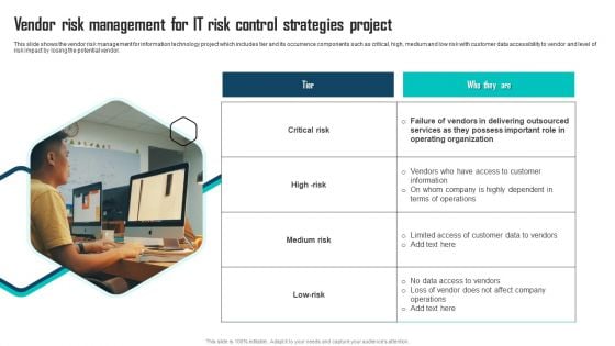 Vendor Risk Management For IT Risk Control Strategies Project Ppt Gallery PDF