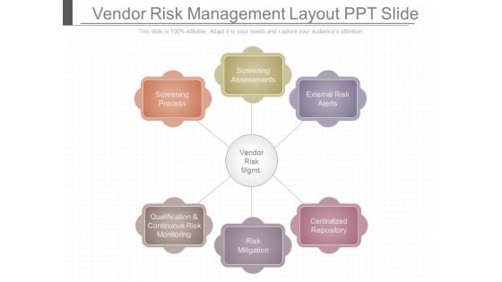 Vendor Risk Management Layout Ppt Slide