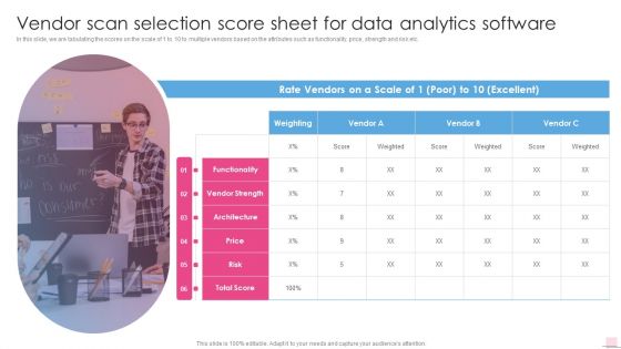 Vendor Scan Selection Score Sheet For Data Analytics Software Business Analysis Modification Toolkit Mockup PDF Vendor Scan Selection Score Sheet For Data Analytics Software Business Analysis Modification Toolkit Mockup PDF