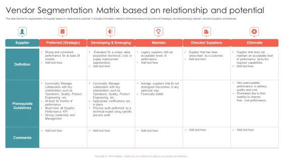 Vendor Segmentation Matrix Based On Relationship And Potential Ppt Show Brochure PDF