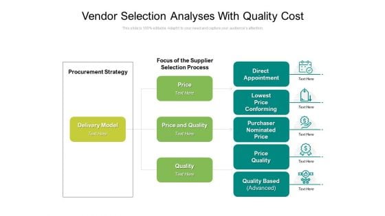 Vendor Selection Analyses With Quality Cost Ppt PowerPoint Presentation Icon Pictures PDF