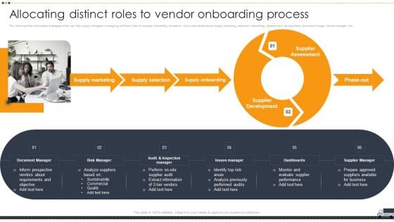 Vendor Selection And Evaluation Techniques Allocating Distinct Roles To Vendor Summary PDF