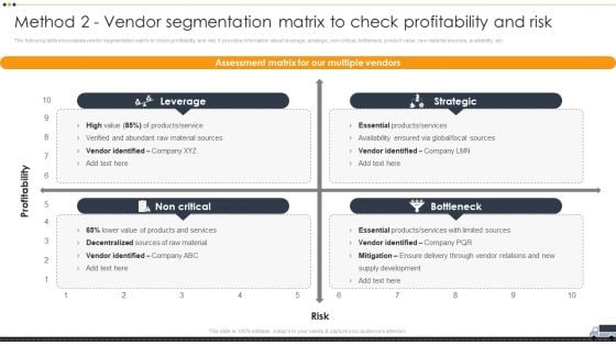 Vendor Selection And Evaluation Techniques Method 2 Vendor Segmentation Matrix Rules PDF