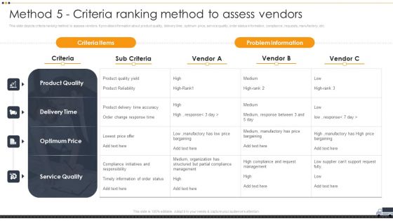 Vendor Selection And Evaluation Techniques Method 5 Criteria Ranking Method To Assess Structure PDF