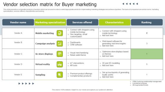 Vendor Selection Matrix For Buyer Marketing Icons PDF